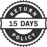 returns